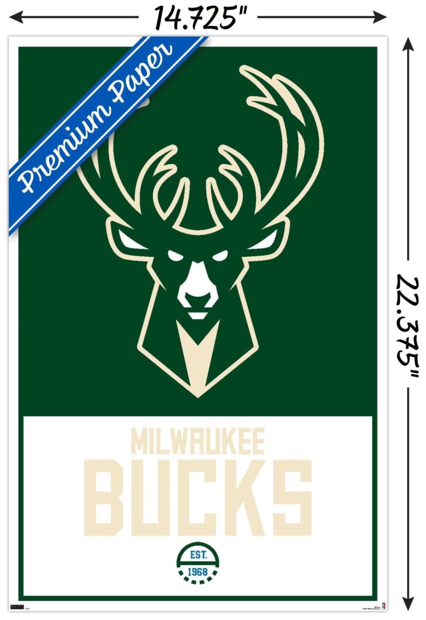 Bucks Erase 24-Point Fourth Quarter Deficit for Shocking Win vs. Timberwolves – Sports Illustrated