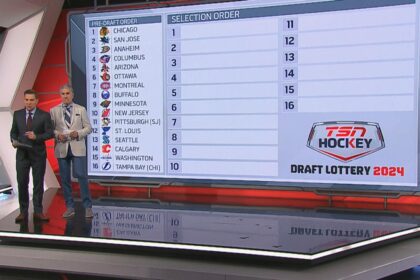 Updated lottery standings after Sixers beat Wizards to end skid – Yahoo Sports