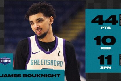 James Bouknight signs Exhibit 10 deal with Portland Trailblazers – The UConn Blog