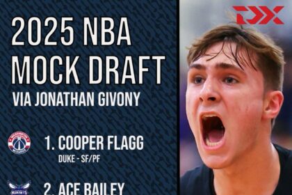 Unveiling the Future: A Deep Dive into the Star-Studded 2025 NBA Draft Class!