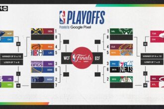 Miami Heat Makes History with Stunning Victory Over Atlanta Hawks in NBA Playoffs!