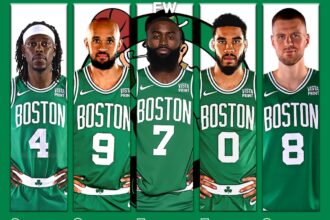 Strategic Shift: Mazzulla Tightens Celtics Roster to Tackle Magic’s Rebounding Challenge