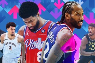 Former 76ers Draft Pick Sets Sights on NBA Comeback!