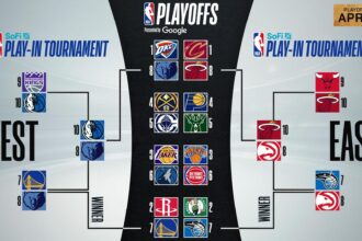 Get Ready for Action: New York Knicks NBA Playoff Schedule Unveiled!