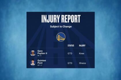 Game 3 Showdown: Injury Updates for the Golden State Warriors vs. Houston Rockets!