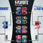 Thrilling Showdown: Denver Nuggets Triumph Over Los Angeles Clippers in Game 5 of the NBA Playoffs!