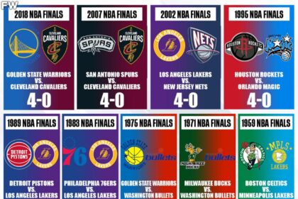 Thunder vs. Cavaliers: Who Dominated the NBA Playoffs with the Most Impressive Sweep?