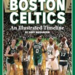Stay Updated on the Boston Celtics: Latest News, Scores, and Upcoming Schedule!