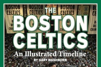Stay Updated on the Boston Celtics: Latest News, Scores, and Upcoming Schedule!
