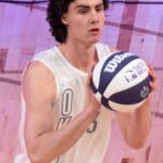 Josh Giddey’s MIP Buzz, Giannis Insights, Bulls’ Bold Mock Draft Picks, and More!