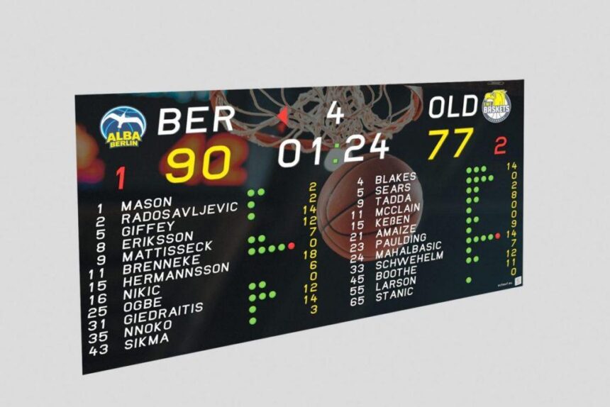 Blazers Set to Dazzle Fans with Stunning New LED Videoboards at Moda Center!