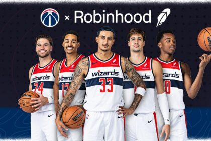 Staying Grounded: Wizards Navigate Expectations After Draft Snub and Rookie of the Year Triumph