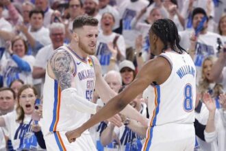 How the OKC Thunder’s Commitment to Continuity is Paying Off