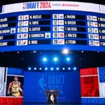 3 Daring NBA Draft Moves the Chicago Bulls Should Embrace!