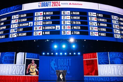 3 Daring NBA Draft Moves the Chicago Bulls Should Embrace!