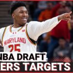 Blazers Set to Trade Donovan Clingan for All-Star Talent: What This Means for the Team