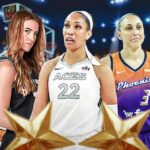 WNBA Stars Set to Dazzle at the 2025 Met Gala!