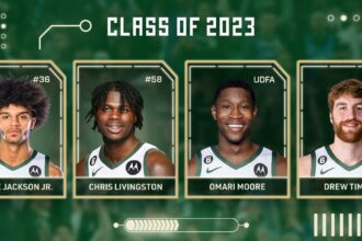Unlocking the Bucks’ Future: A Deep Dive into Their Draft Picks!