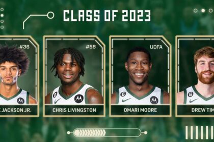 Unlocking the Bucks’ Future: A Deep Dive into Their Draft Picks!