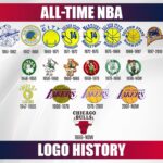Historic NBA Franchise Emerges as Top Contender for Ex-76ers Star Ben Simmons!