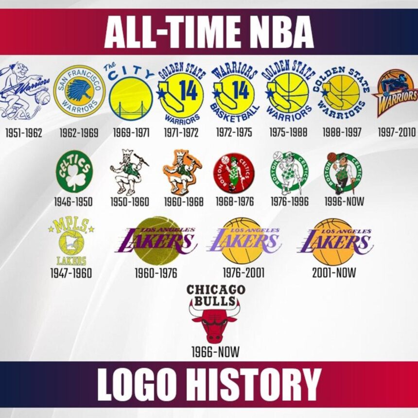 Historic NBA Franchise Emerges as Top Contender for Ex-76ers Star Ben Simmons!