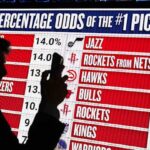 Full Hornets Lottery Odds: What Are Charlotte’s Chances for Each Pick?