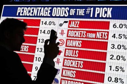 Full Hornets Lottery Odds: What Are Charlotte’s Chances for Each Pick?