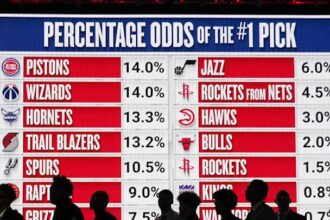 NBA Draft Lottery Tonight: How to Watch and What You Need to Know