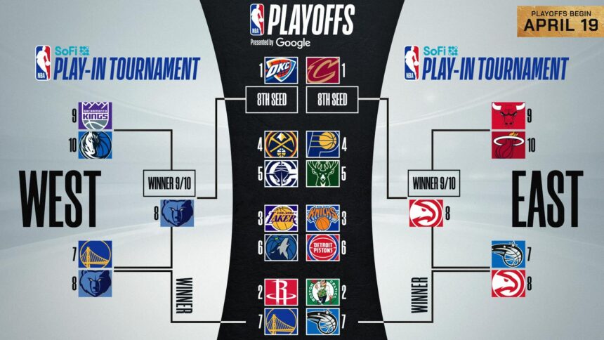 2025 NBA Eastern Conference Finals Schedule: When Do the Indiana Pacers Play Next?