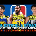 2025 NBA Offseason Preview: What’s Next for the Toronto Raptors?