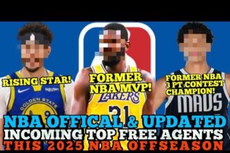 2025 NBA Offseason Preview: What’s Next for the Toronto Raptors?