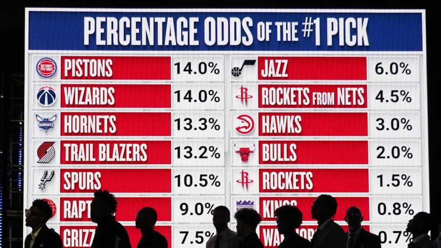 2025 NBA Draft Lottery: Exploring the Philadelphia 76ers’ Storied Past