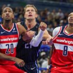 How the Wizards’ All-Rookie Selections Tell the Story of the Franchise’s Journey