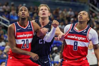 How the Wizards’ All-Rookie Selections Tell the Story of the Franchise’s Journey
