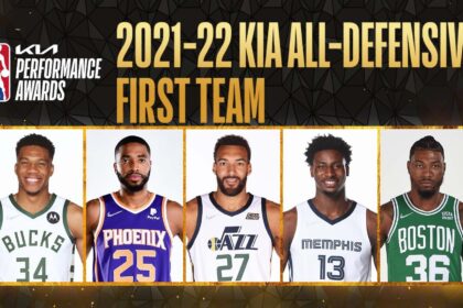 The Ultimate Year-by-Year Breakdown of NBA All-Defensive Teams