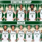 Bucks Set to Trade Giannis Antetokounmpo and Kyle Kuzma to Toronto Raptors