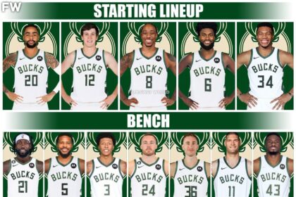 Bucks Set to Trade Giannis Antetokounmpo and Kyle Kuzma to Toronto Raptors