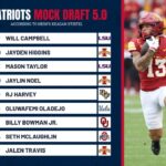 Wizards Set to Land Multiple First-Round Stars in Exciting Mock Draft