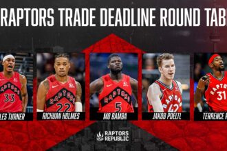 Raptors Set Sights on Major Trade Target as Giannis Rumors Heat Up Before Free Agency