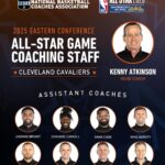 Cavaliers Assistant Takes the Helm as New Head Coach of the Phoenix Suns