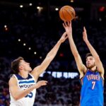 High-Upside Wing Ideal for Elevating the Timberwolves’ Game