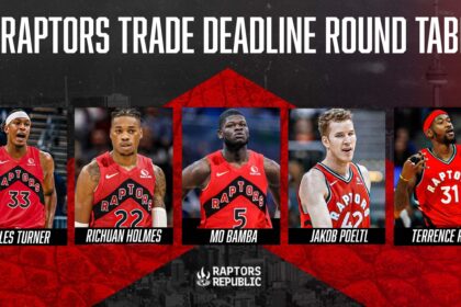Raptors Eye Blockbuster Trade to Acquire Giannis Antetokounmpo