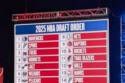 NBA Scout Calls on 76ers to Make Bold Draft Move Involving Utah Jazz