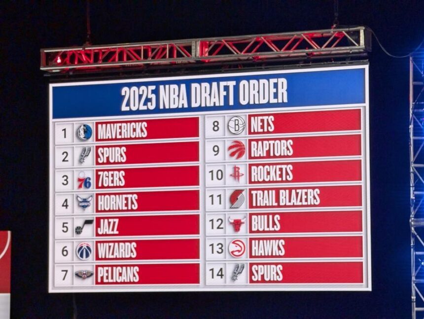 NBA Scout Calls on 76ers to Make Bold Draft Move Involving Utah Jazz