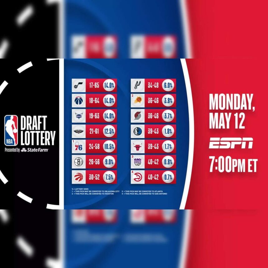 Former NBA Lottery Pick Shocks Fans with Unexpected New Role on the Rockets