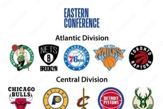Eastern Conference Team Lands Game-Changing Star in Blockbuster Trade with Pelicans