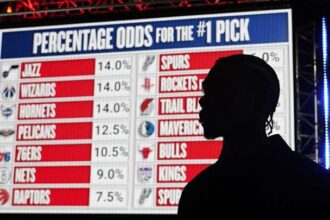 NBA Writer’s Predictable Draft Prediction for the Hornets Revealed