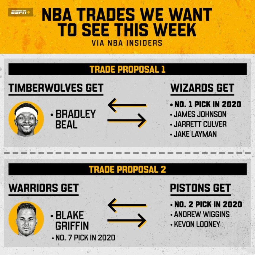 Blockbuster NBA Trade Proposal: 4 Million Phoenix Suns Superstar Teamed Up with Minnesota Timberwolves Giant