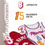 Top Wing Prospects the Miami Heat Could Land at No. 20 in the 2025 NBA Draft