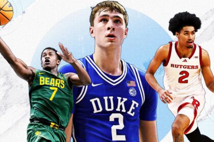 2025 NBA Mock Draft Preview: Exploring the International Talent Pipeline – Part I